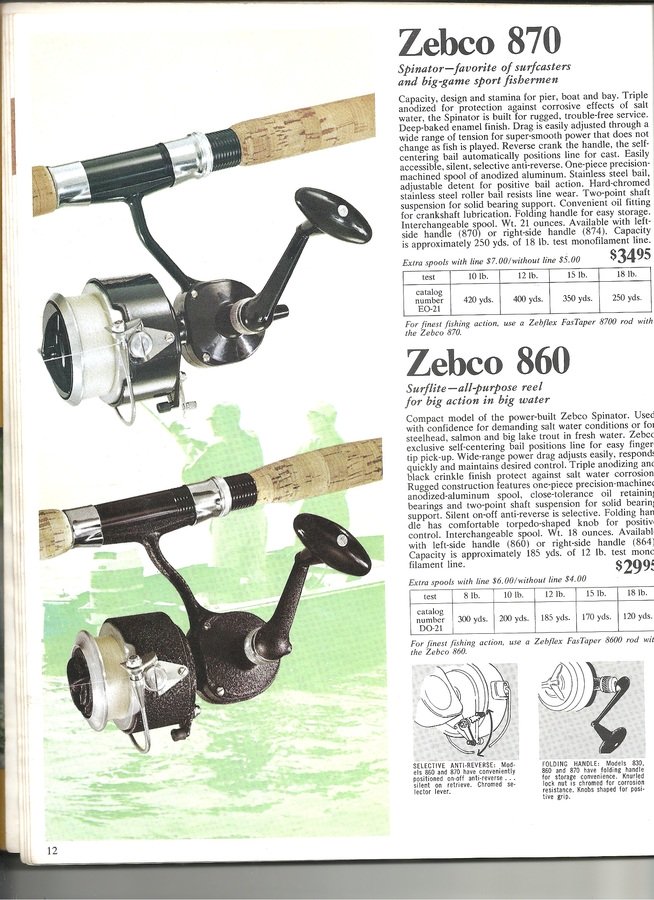 Vintage Zebco Spinator 870 Spinning Reel, Seems To Be In Good