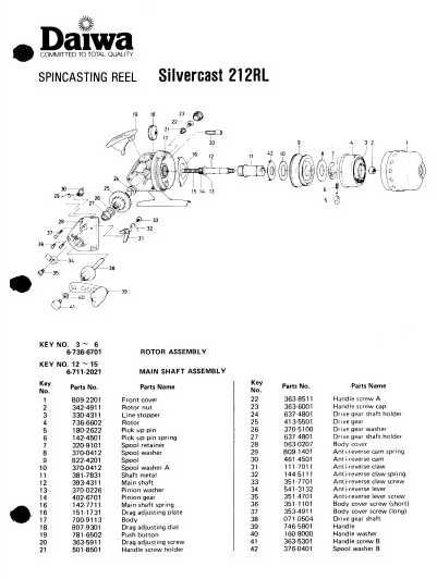 DAIWA SILVERCAST 212RL VINTAGE SPINCASTING REELの公認海外通販