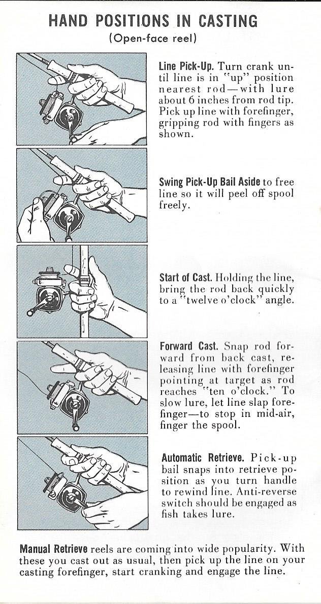 Bronson Spinning Guide / Catalog