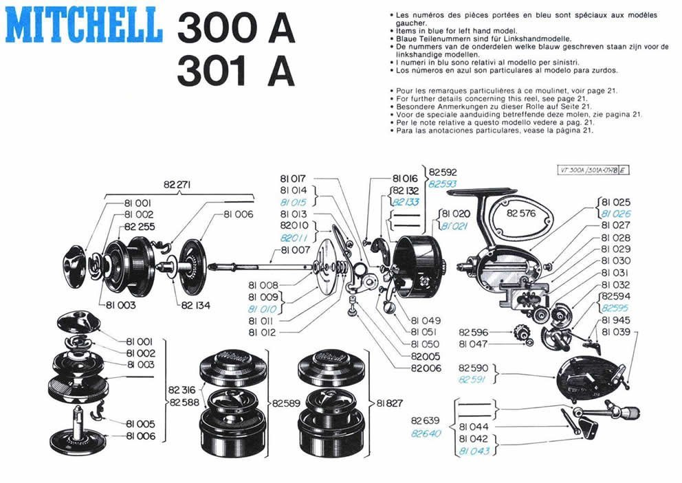 Mitchell 300A: Line Rub At Bail Line Guide?