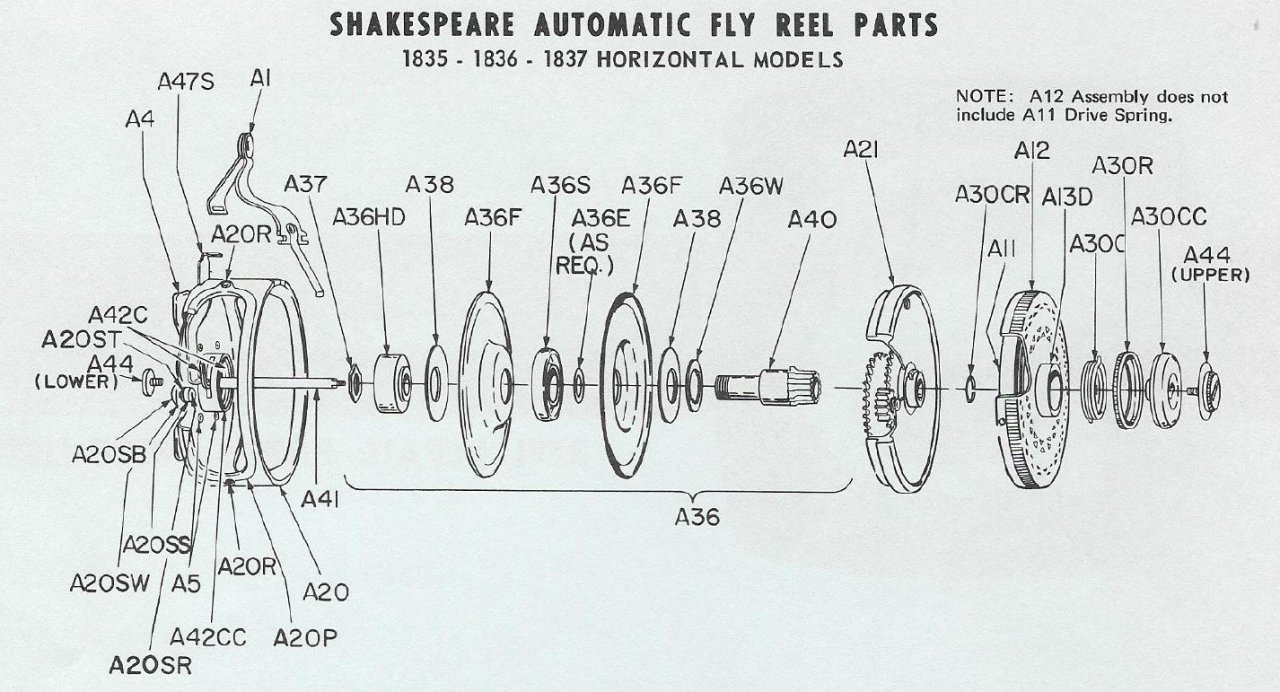 Do You Know Of A Good Diagram Of An 1837 Model GD Fly Reel